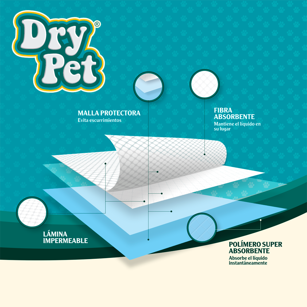 Hush Pet Tapete Entrenador Dry Pet - 100 pz para Perro