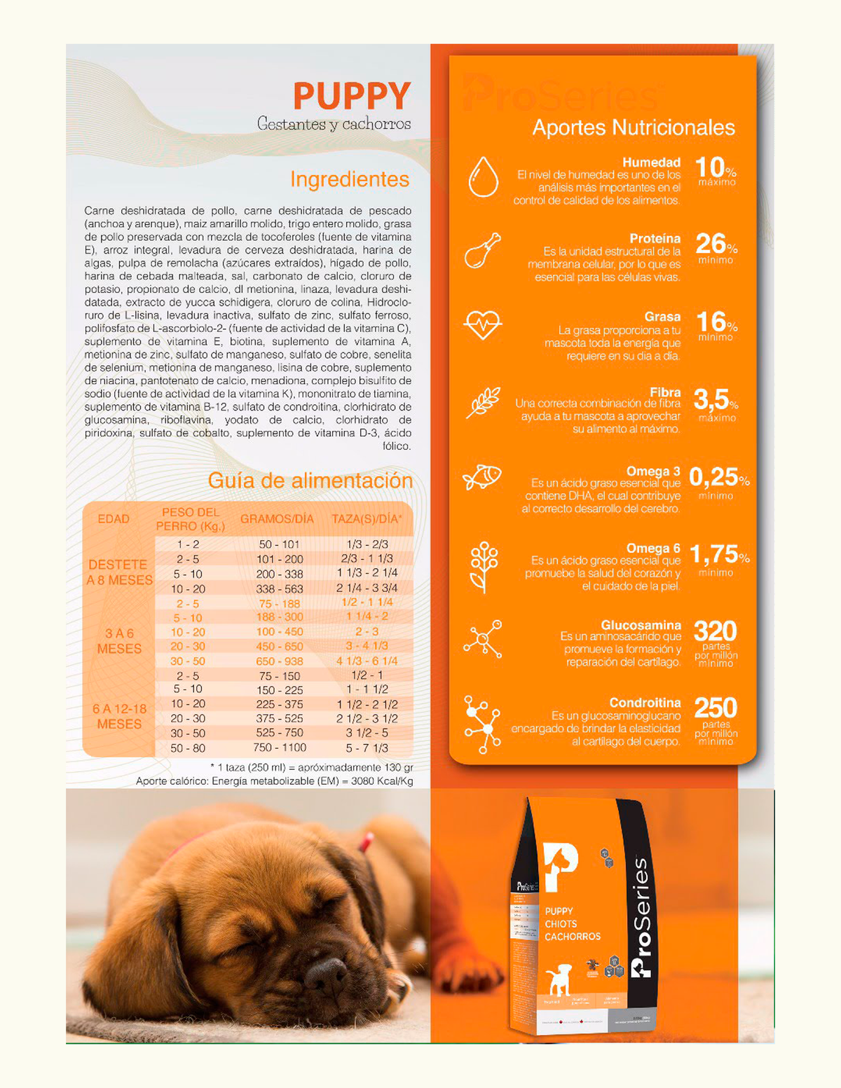 ProSeries Cachorro – ficha técnica oficial: ingredientes, guía de alimentación y aportes nutricionales