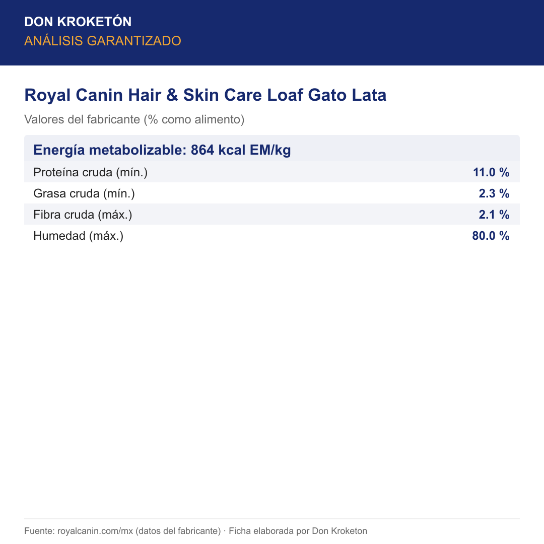 Análisis garantizado Royal Canin Hair & Skin Care Loaf Gato Lata