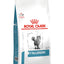 Royal Canin Anallergenic Felino