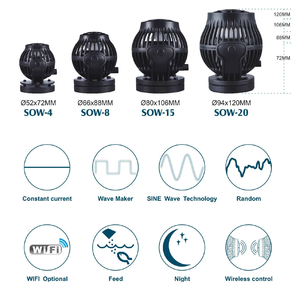 Sine Wave Maker New Generation Jebao con Soporte Magnetico Serie SOW para Peces