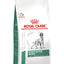 Royal Canin Satiety Support