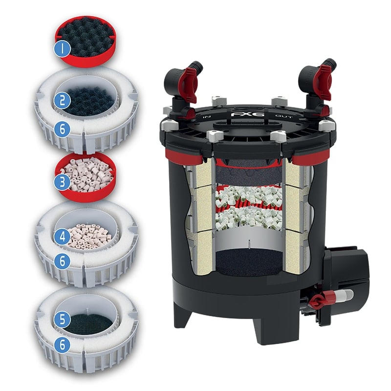 Hagen Filtro Fluval FX6 para Peces