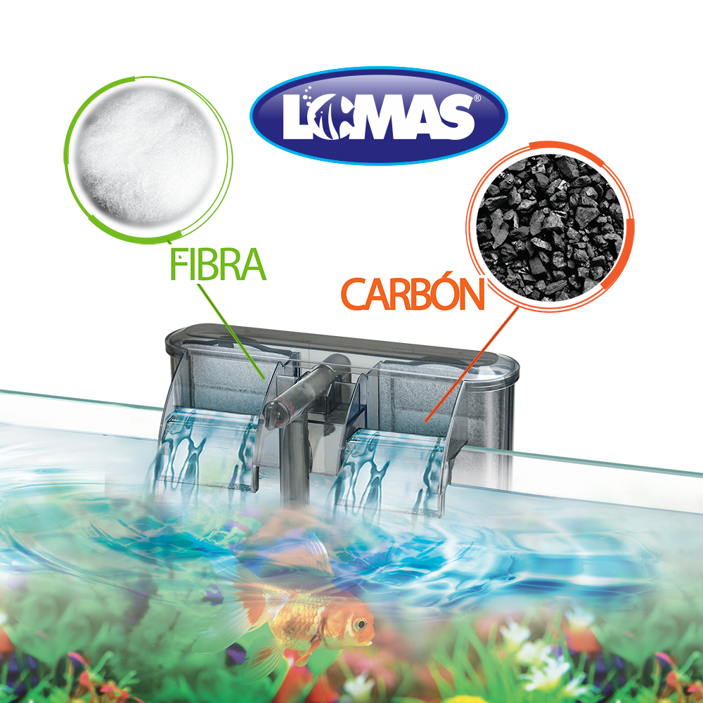Lomas Fibra y Carbon Activado para Acuario
