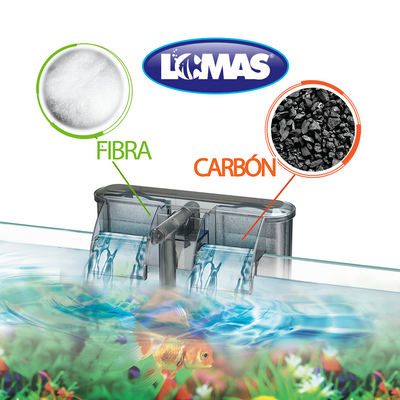 Lomas Fibra y Carbon Activado para Acuario
