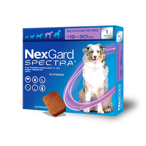 NexGard Spectra