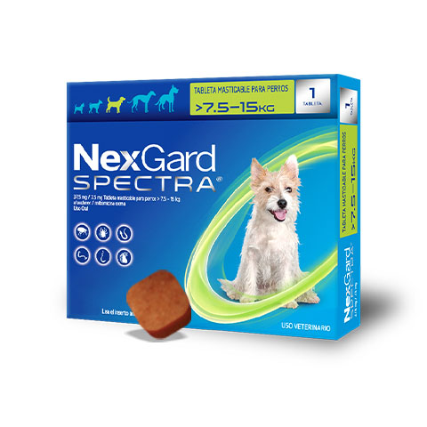 NexGard Spectra