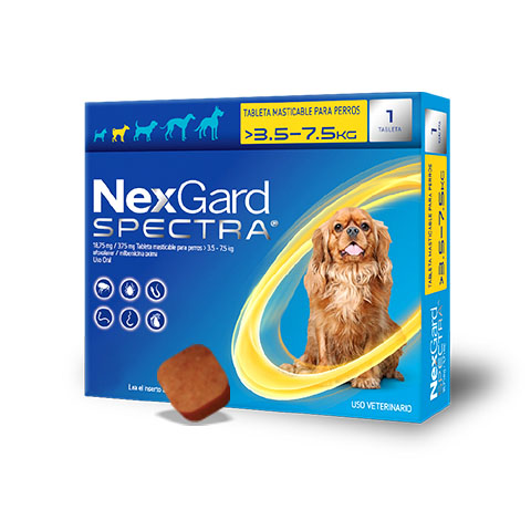 NexGard Spectra