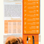 ProSeries Cachorro – ficha técnica oficial: ingredientes, guía de alimentación y aportes nutricionales