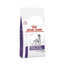 Royal Canin Weight Control