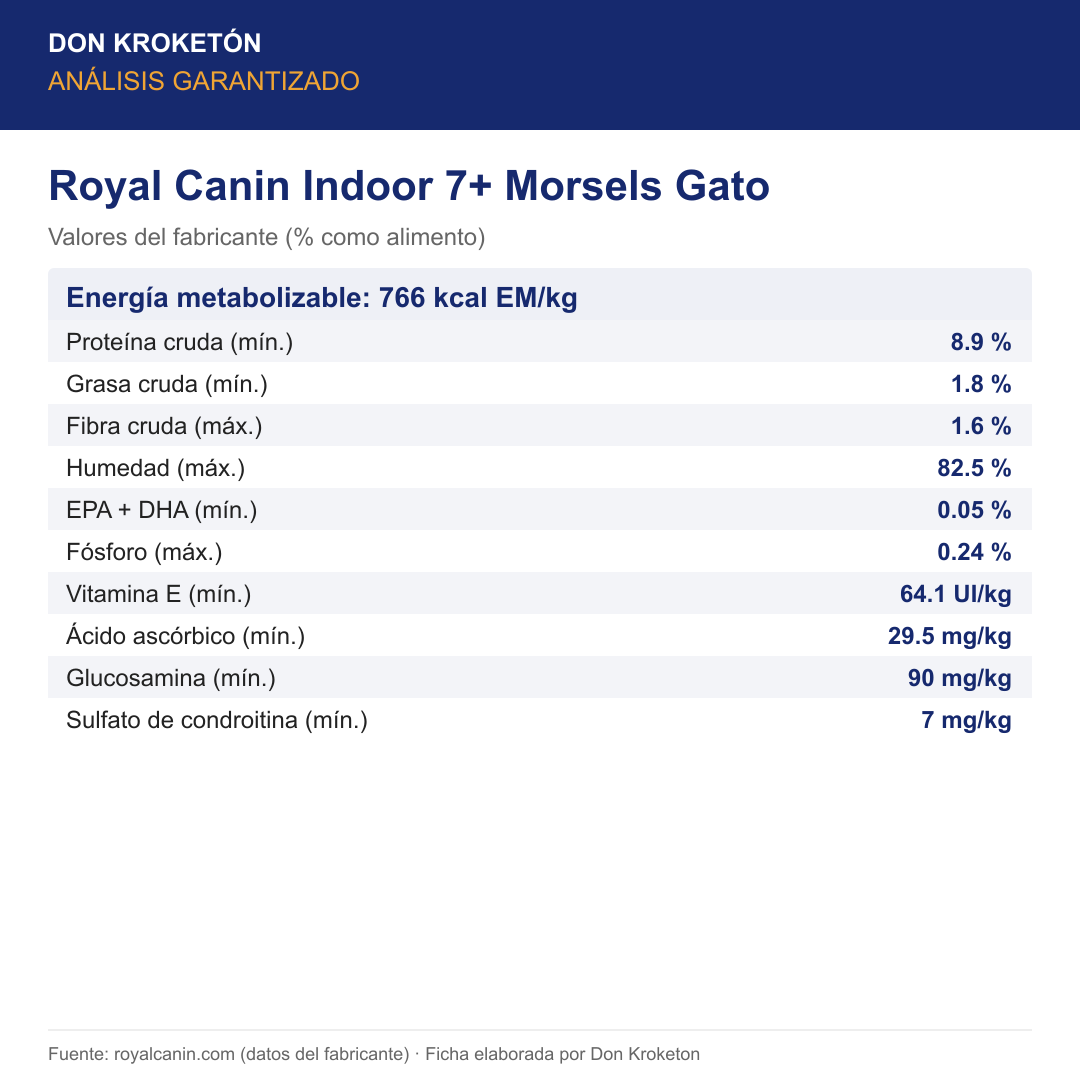 Royal Canin Indoor 7+ Morsels Gato - análisis garantizado