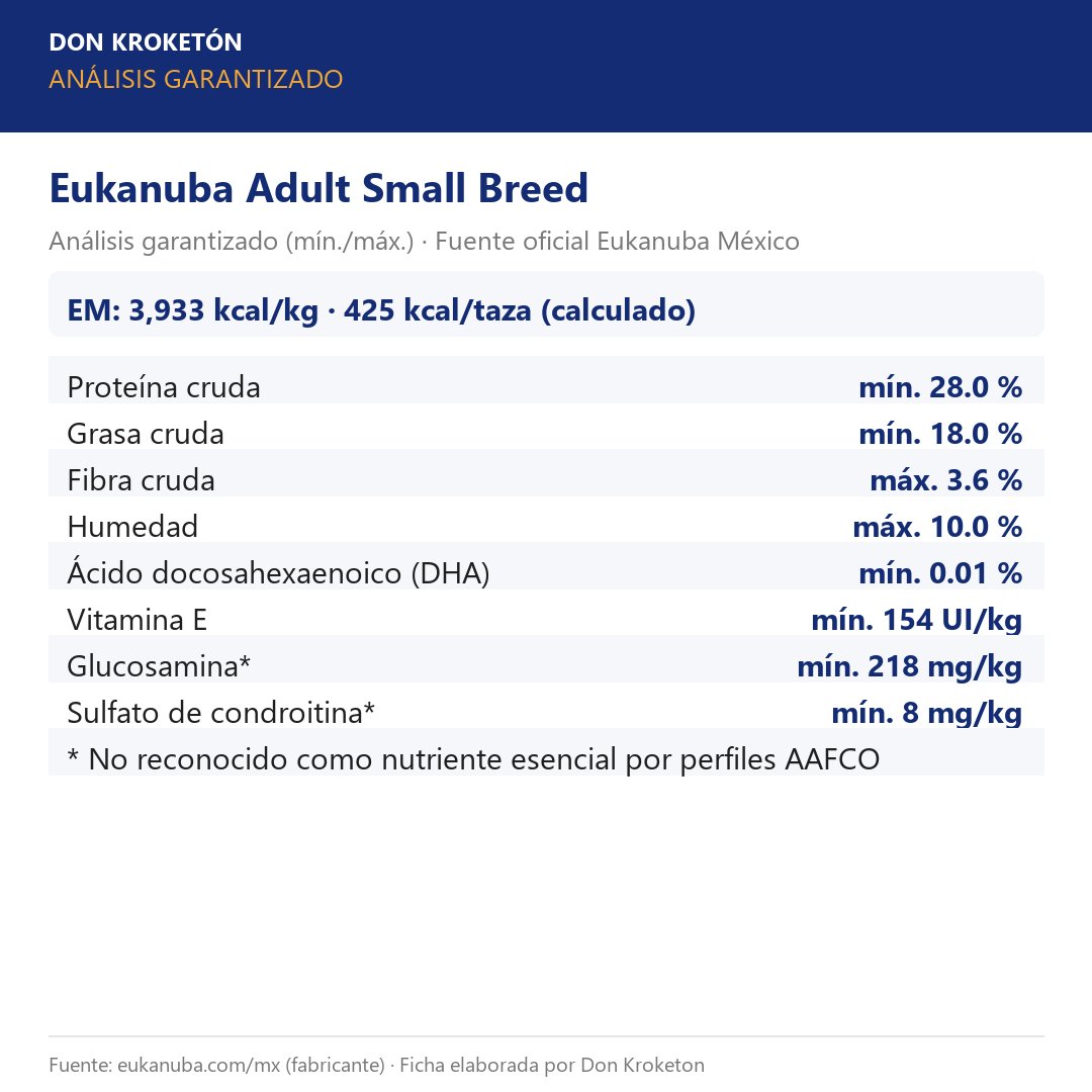 Eukanuba Adulto Raza Pequeña – análisis garantizado