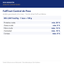 FullTrust Control de Peso – análisis garantizado