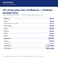 Hill's Prescription Diet c/d Multicare + Metabolic Estofado Felino - análisis nutricional oficial (hillspet.com.mx)