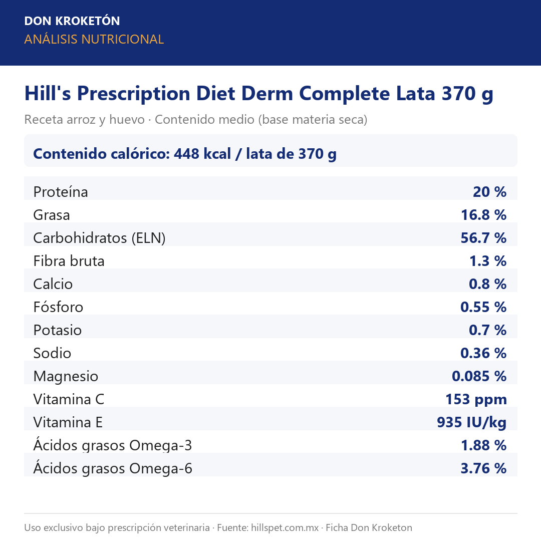 Hill's Prescription Diet Derm Complete Lata 370 g - análisis nutricional oficial (hillspet.com.mx)