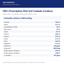 Análisis nutricional garantizado - Hills H/D Cardiaco - Ficha Don Kroketon