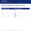 Tabla de porciones Hill's Prescription Diet i/d Felino Lata 156 g