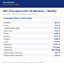 Análisis nutricional garantizado - Hills J/D Metabolic + Mobility - Ficha Don Kroketon