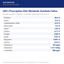 Hill's Prescription Diet Metabolic Estofado Felino - análisis nutricional oficial (hillspet.com.mx)