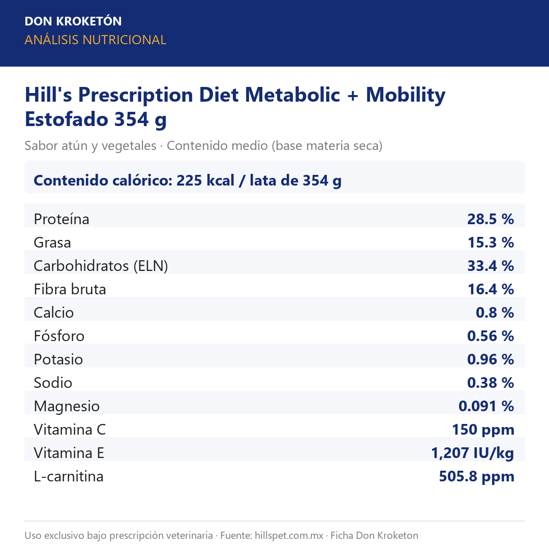 Hill's Prescription Diet Metabolic + Mobility Estofado 354 g - análisis nutricional oficial (hillspet.com.mx)