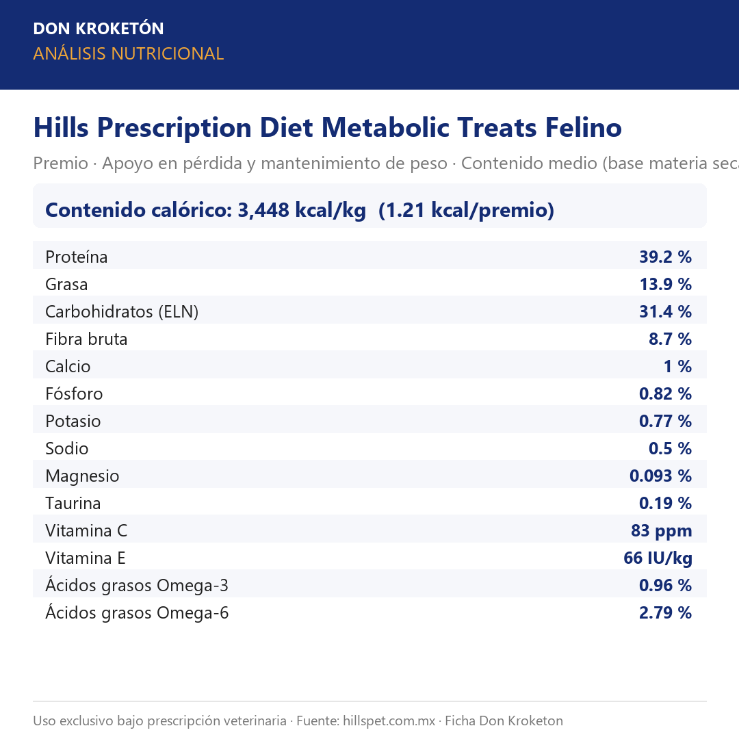 Hills Prescription Diet Metabolic Treats Felino - análisis nutricional oficial (hillspet.com.mx)