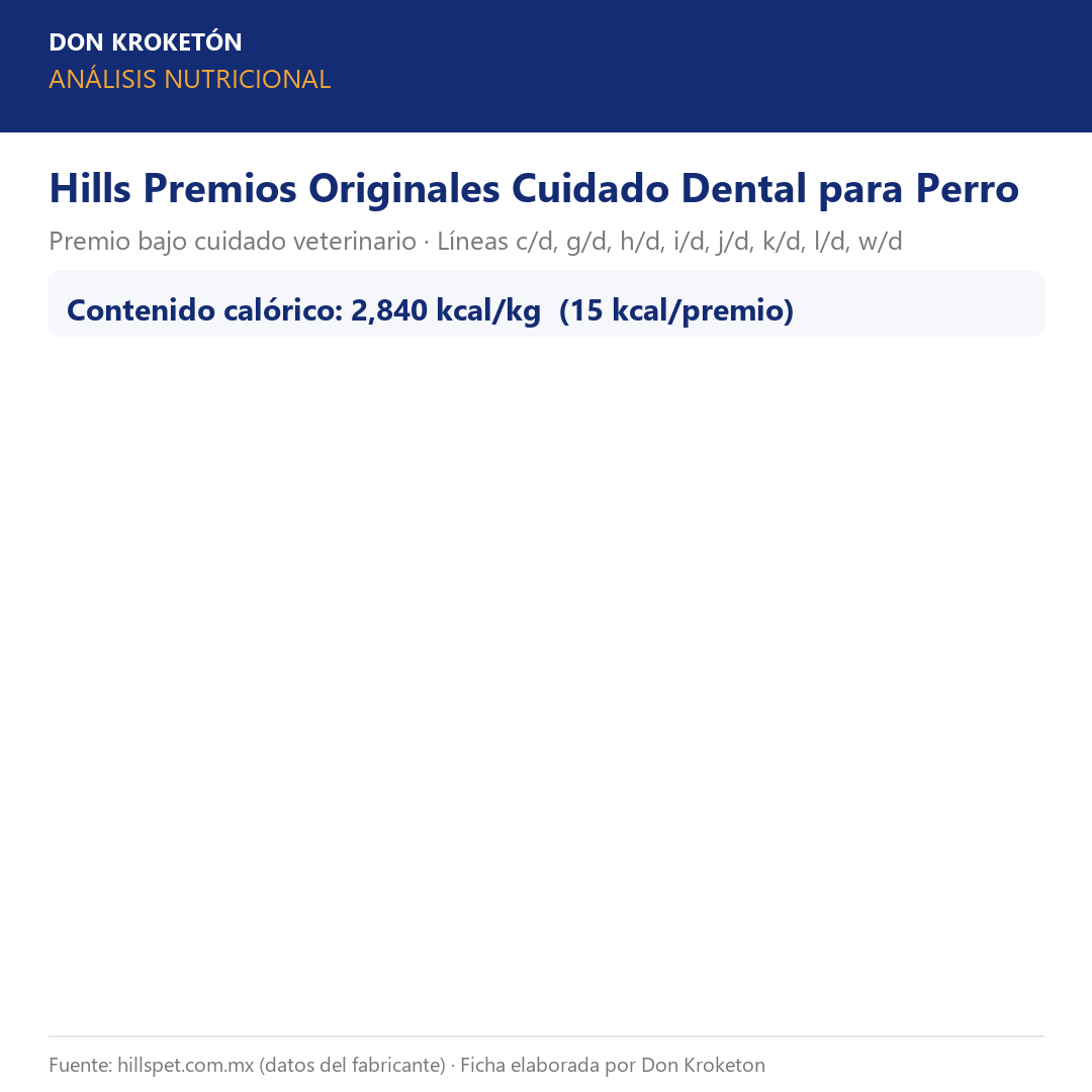 Hills Premios Originales Cuidado Dental para Perro - análisis nutricional oficial (hillspet.com.mx)