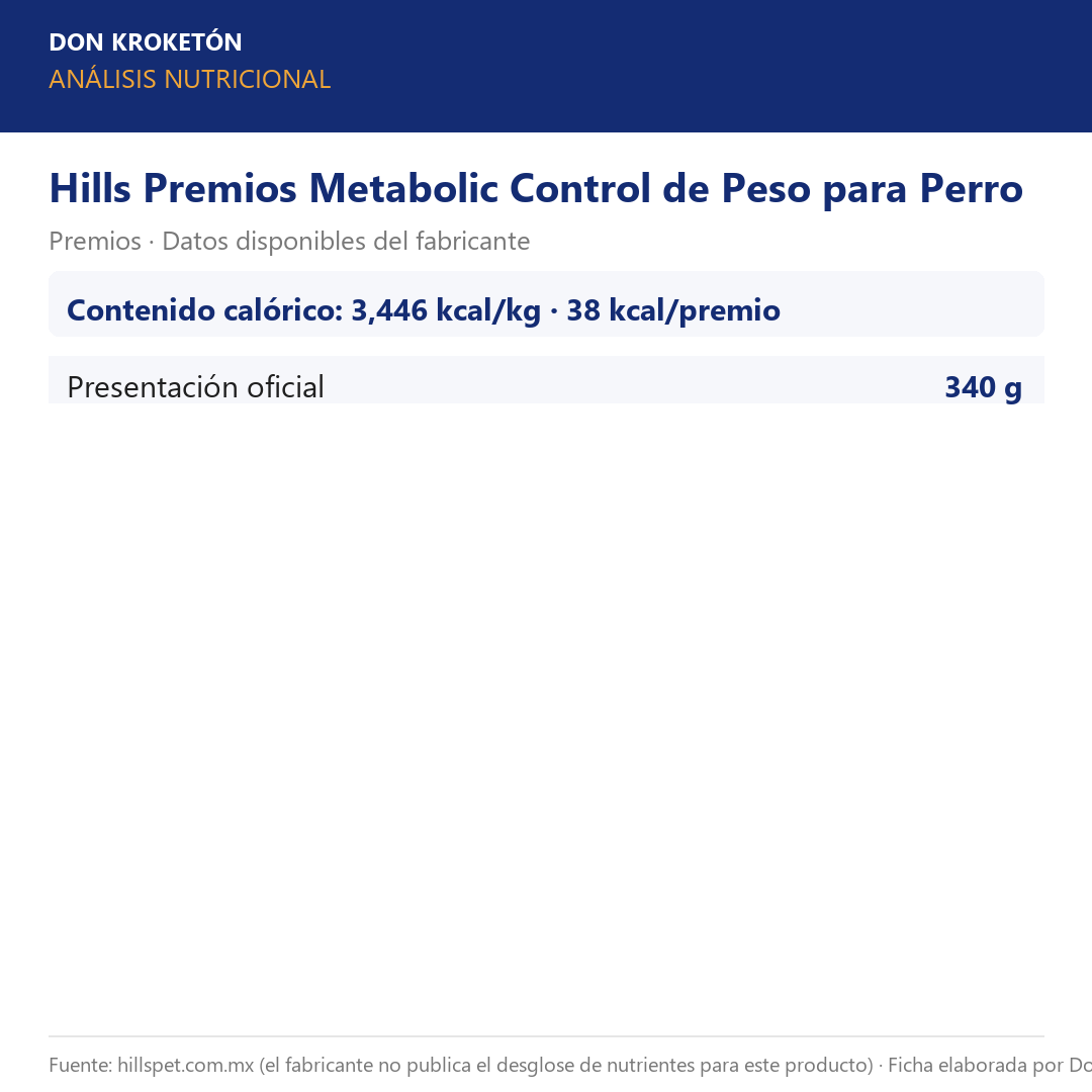 Análisis nutricional Hills Premios Metabolic Control de Peso para Perro