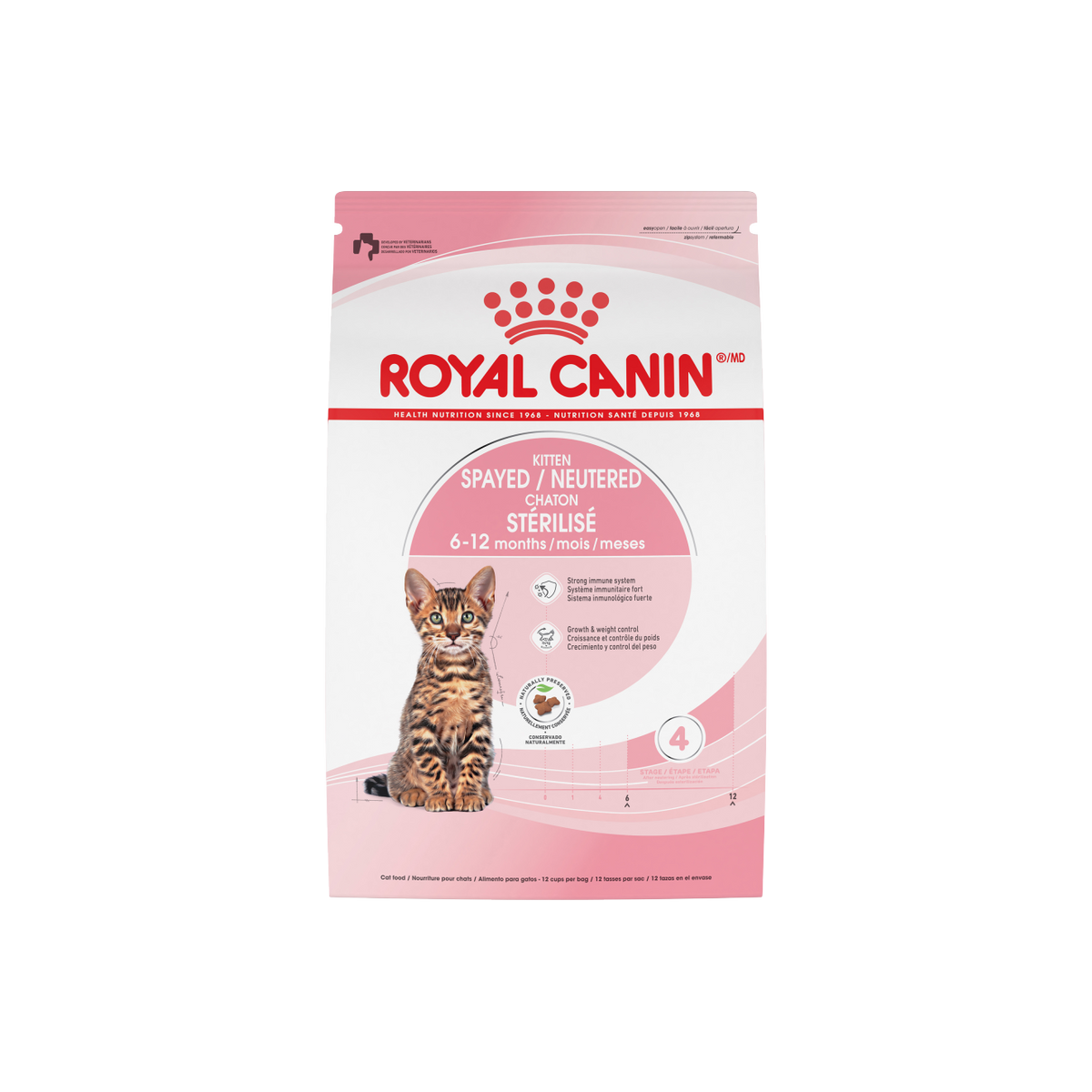 Royal Canin Kitten Esterilizado