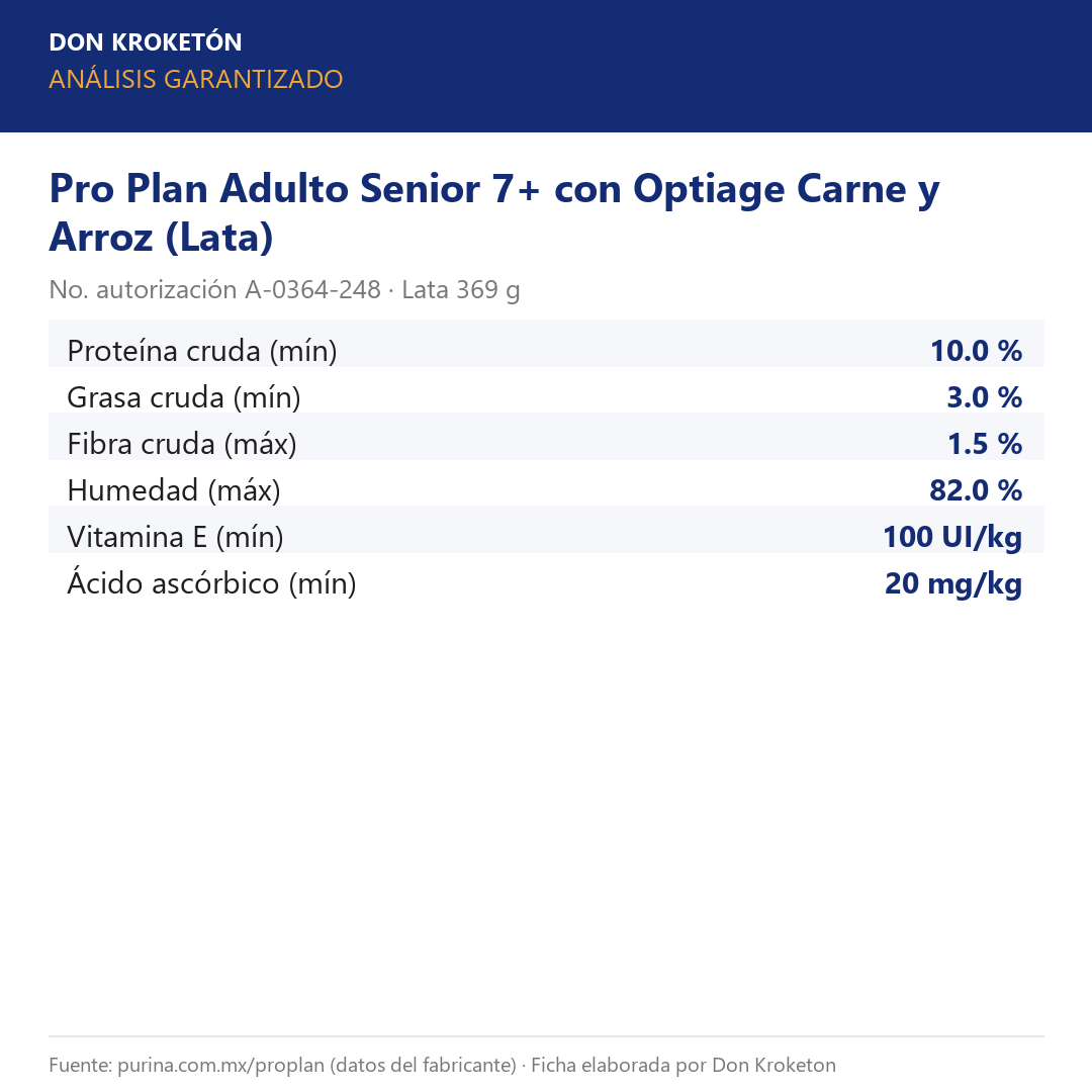Análisis garantizado Pro Plan Adulto Senior 7+ Carne y Arroz Lata