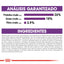 Royal Canin Adulto Gigante - análisis garantizado e ingredientes (panel oficial Royal Canin)