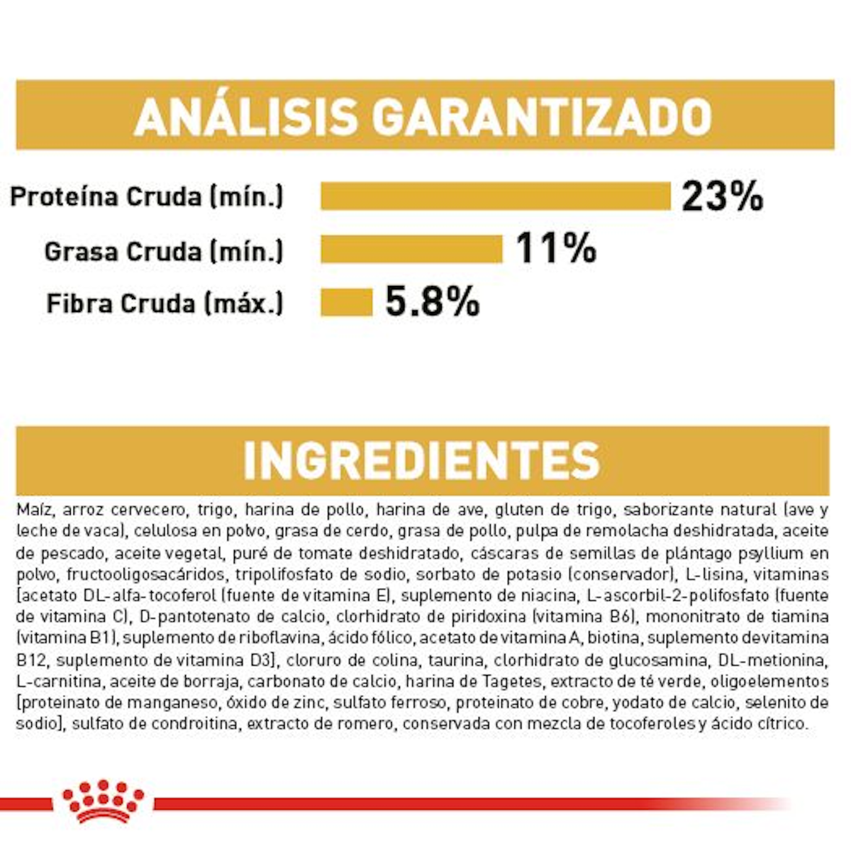 Royal Canin Golden Retriever Adulto - análisis garantizado e ingredientes (panel oficial Royal Canin)