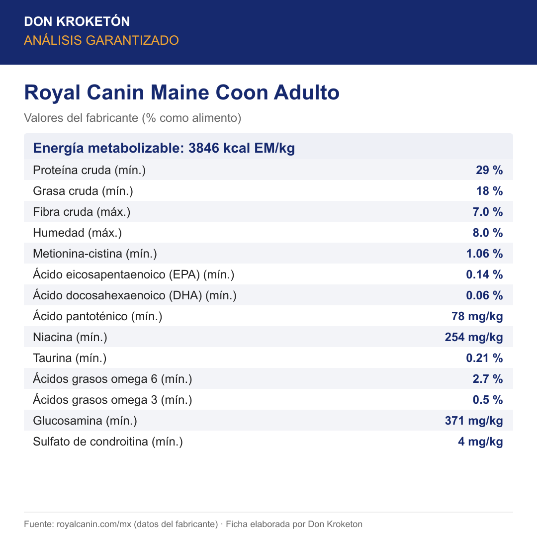 Análisis garantizado Royal Canin Maine Coon Adulto
