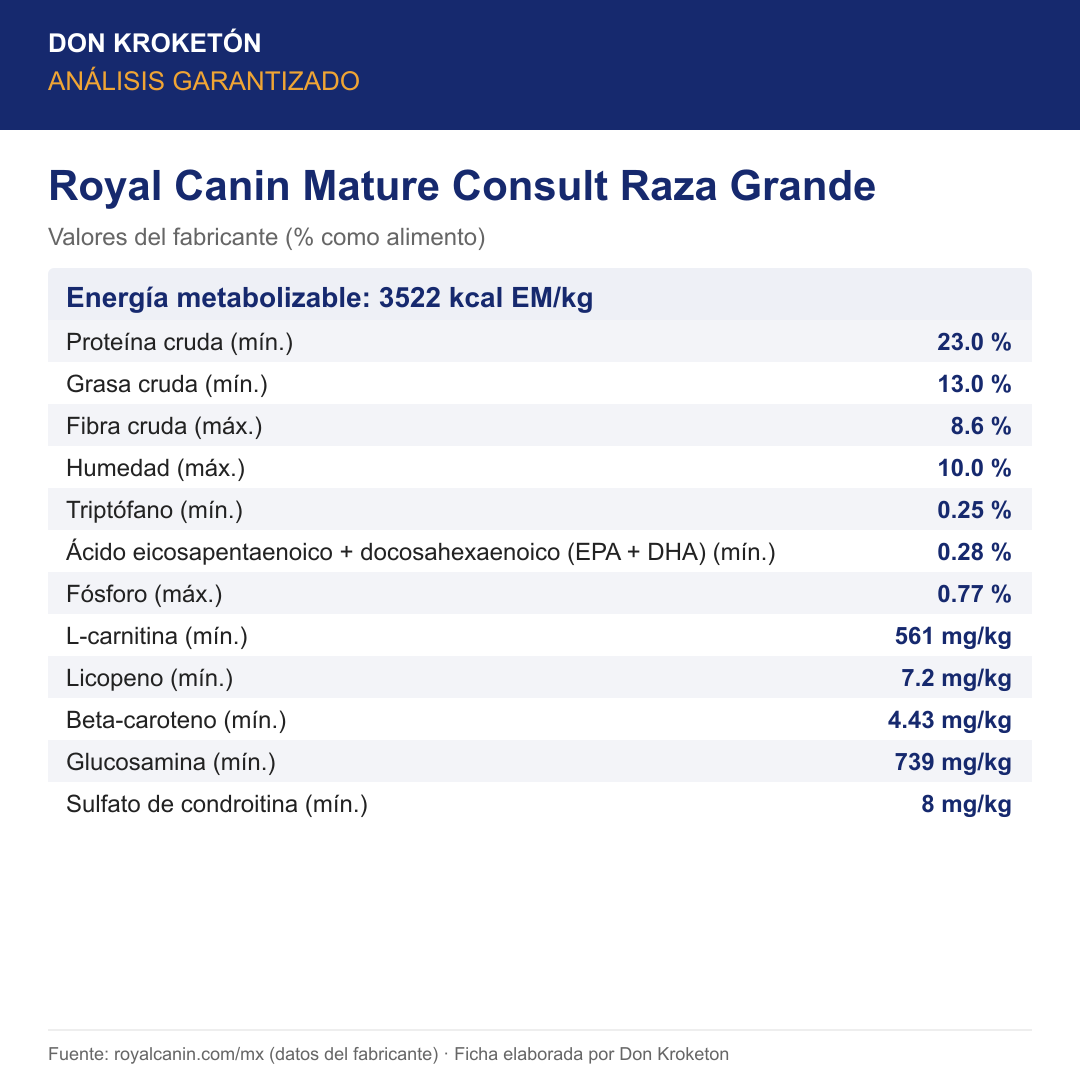 Análisis garantizado Royal Canin Mature Consult Raza Grande