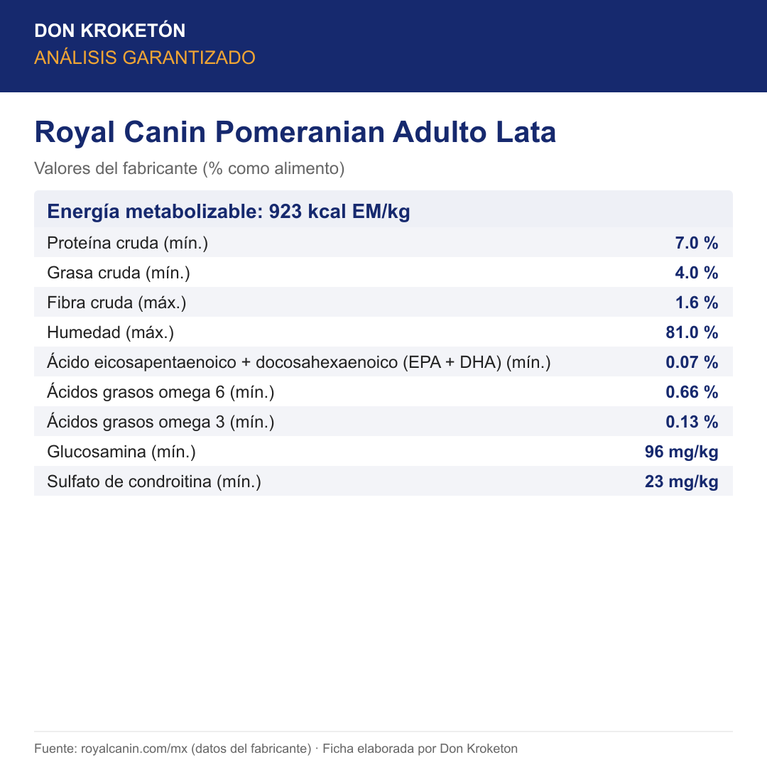 Análisis garantizado Royal Canin Pomeranian Adulto Lata