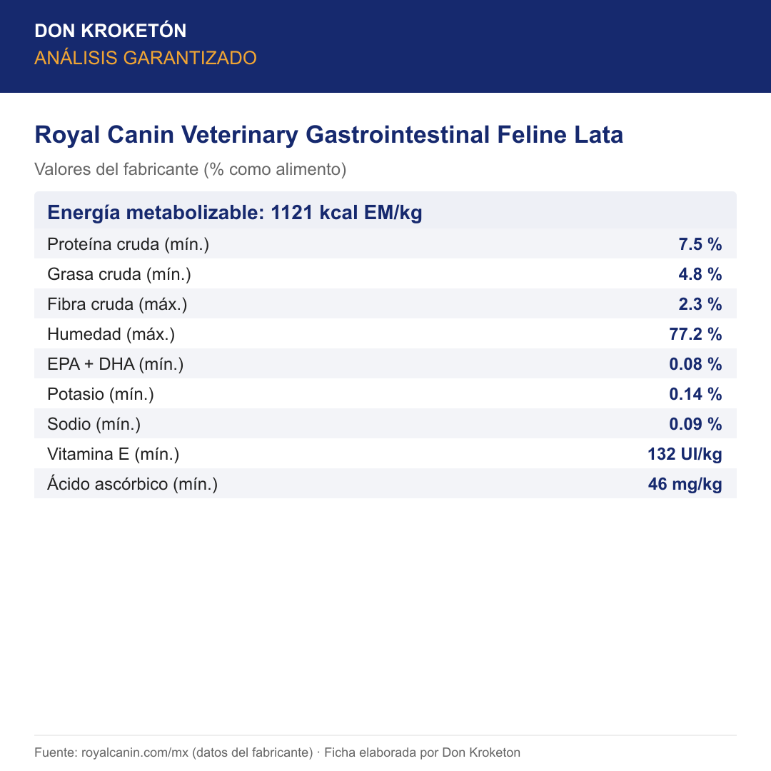 Análisis garantizado Royal Canin Veterinary Gastrointestinal Feline Lata
