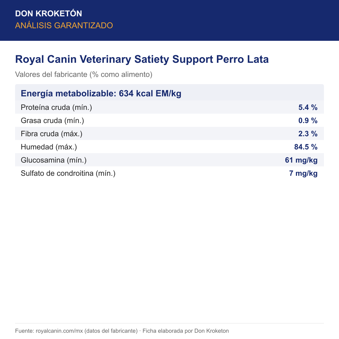 Análisis garantizado Royal Canin Veterinary Satiety Support Perro Lata