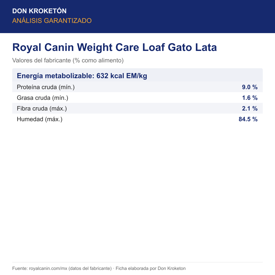 Análisis garantizado Royal Canin Weight Care Loaf Gato Lata