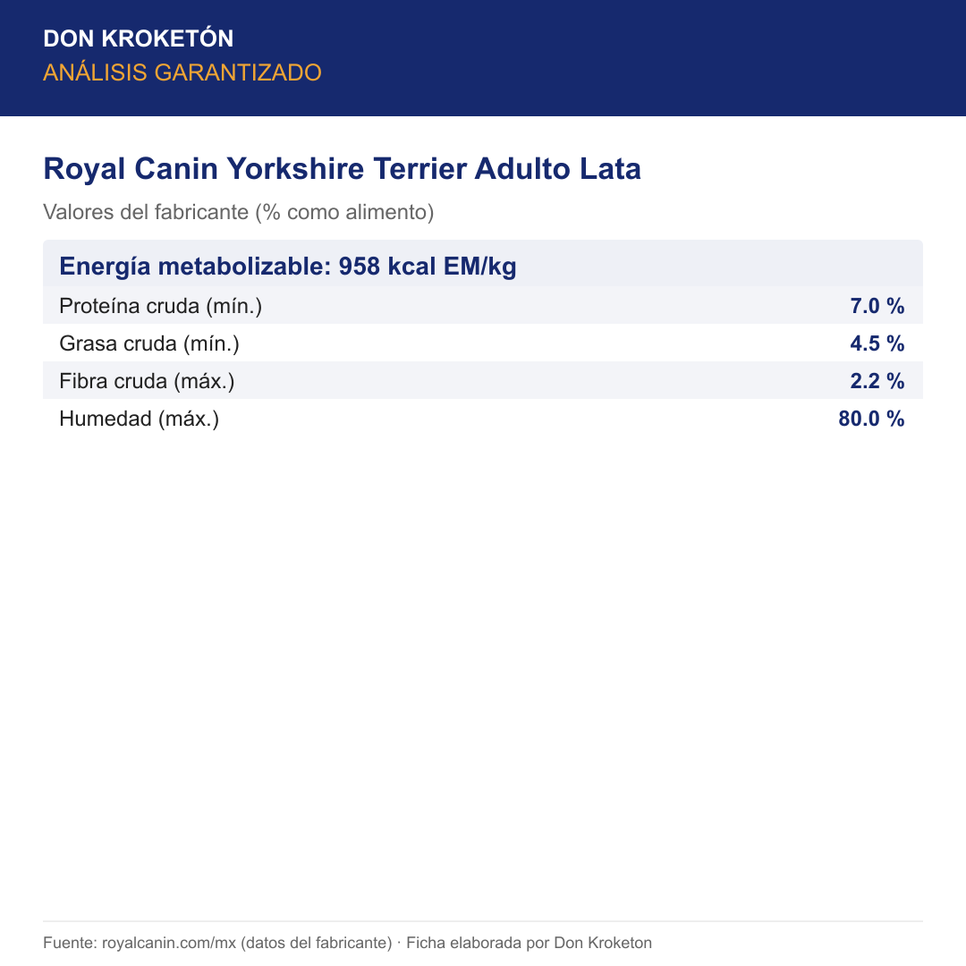 Análisis garantizado Royal Canin Yorkshire Terrier Adulto Lata