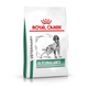Royal Canin Glycobalance Perro
