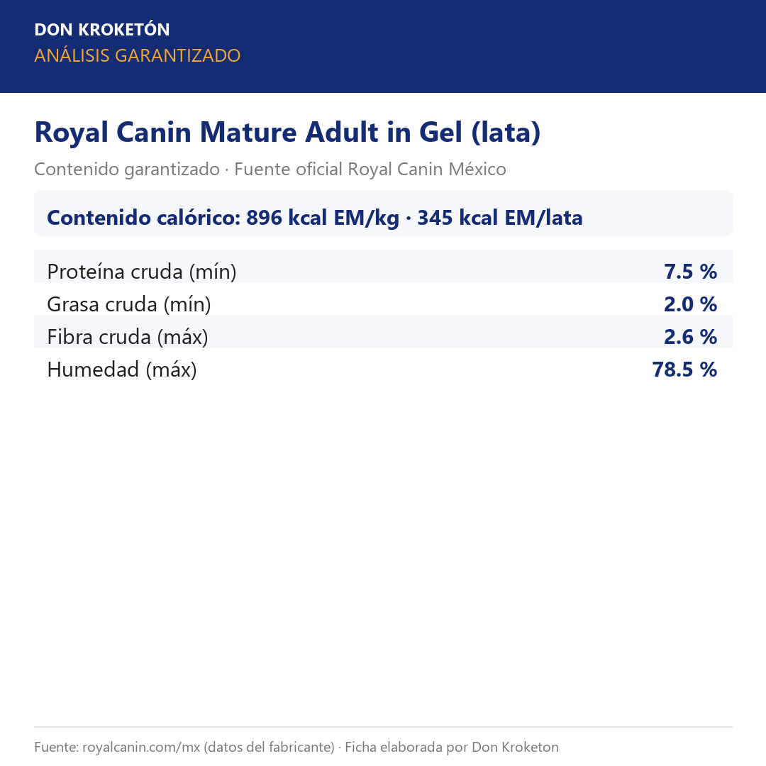 Análisis garantizado Royal Canin Mature Adult in Gel lata