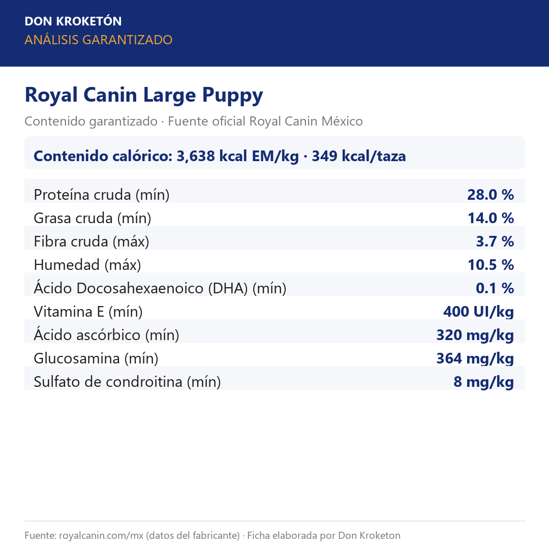 Análisis garantizado Royal Canin Large Puppy