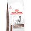 Royal Canin Gastrointestinal Fiber Response Perro