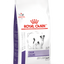Royal Canin Calm Perro