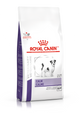 Royal Canin Calm Perro