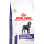 Royal Canin Veterinary Weight Control Raza Grande
