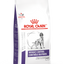 Royal Canin Veterinary Weight Control Perro