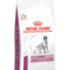 Royal Canin Early Cardiac