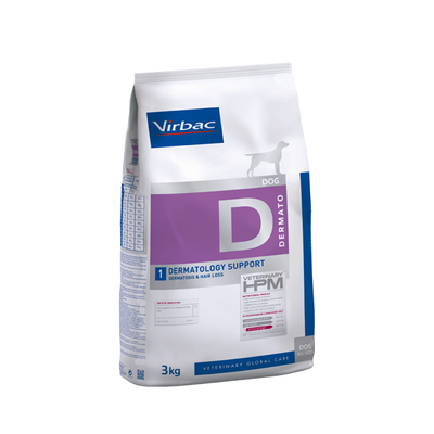 Virbac Dermatology Support