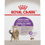 Royal Canin Appetite Control Spayed Neutered